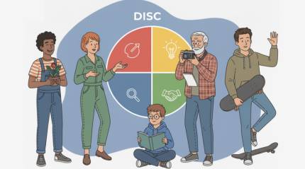 DISC Explained: A Comprehensive Guide to Understanding Behavioral Styles