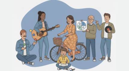 Your Definitive Guide to Style Assessments for Self-Discovery and Team Success